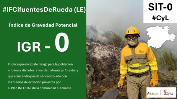 CIFUENTES DE RUEDA