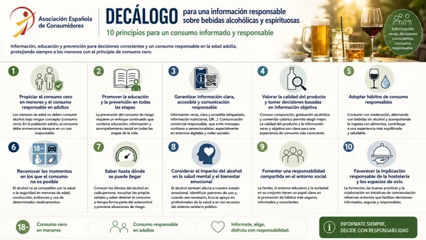 260713 FOTOGRAFIA DECALOGO BEBIDAS ALCOHOLICAS