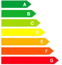 Escala_Certificación_Energetica_de_Edificios