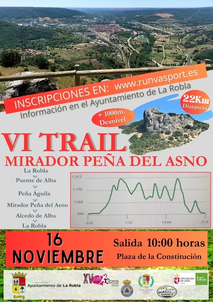 TRAIL PEÑA DEL ASNO 2025