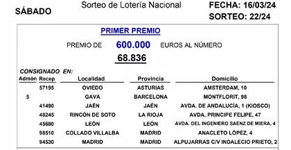 El sorteo de la Lotería Nacional de este sábado deja parte de un primer premio en León