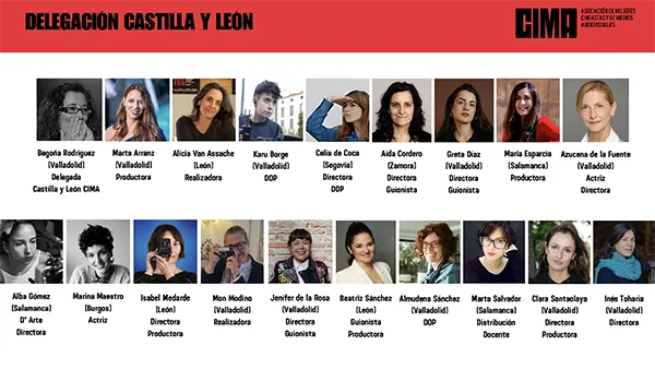 CIMA_integrantes_CyL