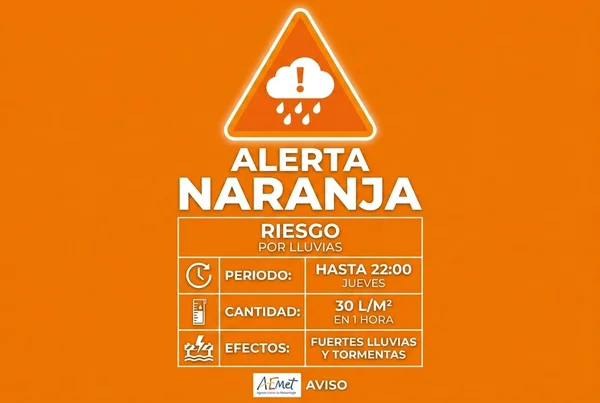 ALERTA NARANJA POR LLUVIAS