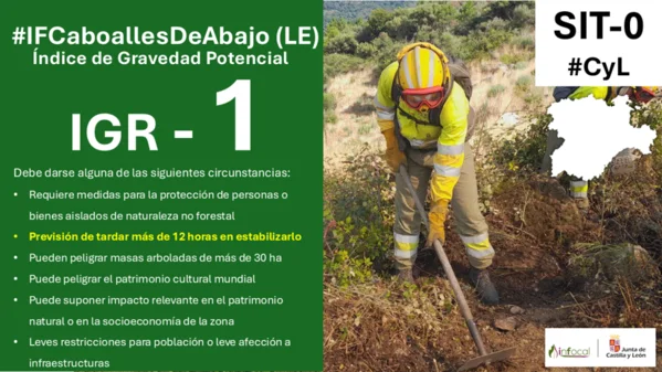 CABOALLES DE ABAJO