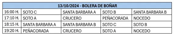 Calendario bolos 13 oct 2024 en Boñar