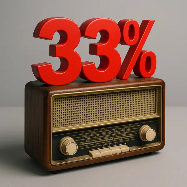 33%