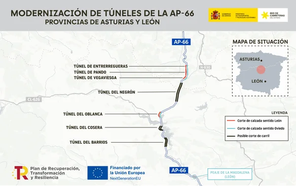 261009 NP ASTURIAS CyL mapa afectaciones AP-66 túneles