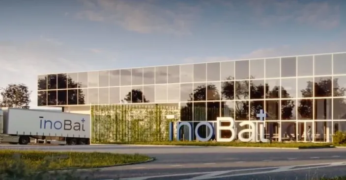 INOBAT