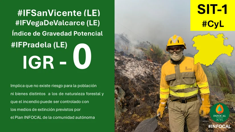 SITUACION SABADO