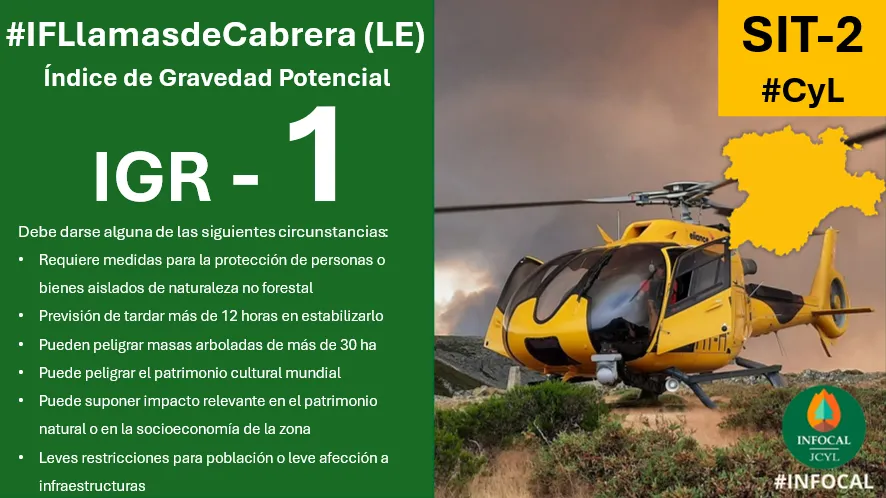 LLAMAS DE CABRERA