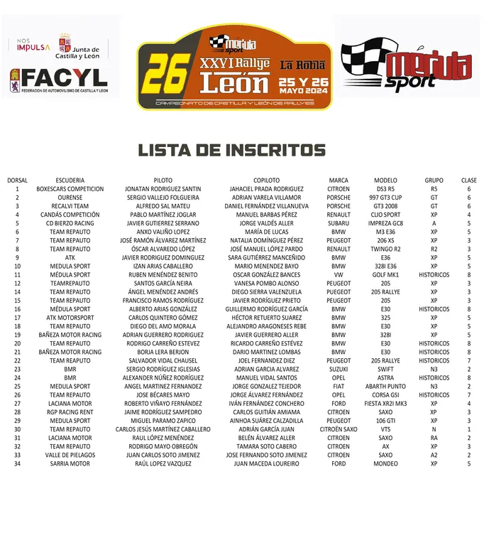 LISTA-DE-INSCRITOS-APROBADA