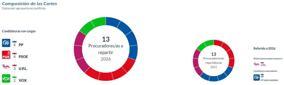 DATOS_21_15_HORAS-removebg-preview