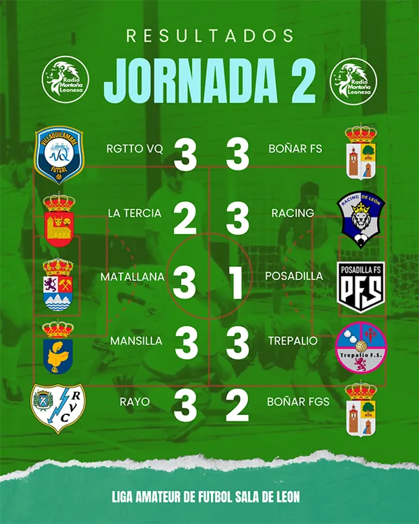 RESULTADOS LIGA AMATEUR FUTBOL SALA DE LEON 2ªJORNADA