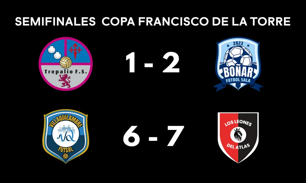 RESULTADOS SEMIFINALES COPA FRANCISCO DE LA TORRE 2024