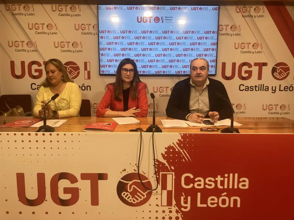 UGT CYL