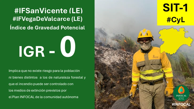 SITUACION SABADO