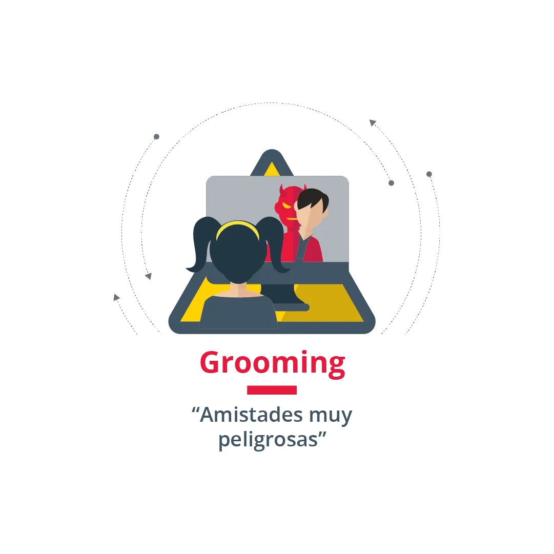 grooming