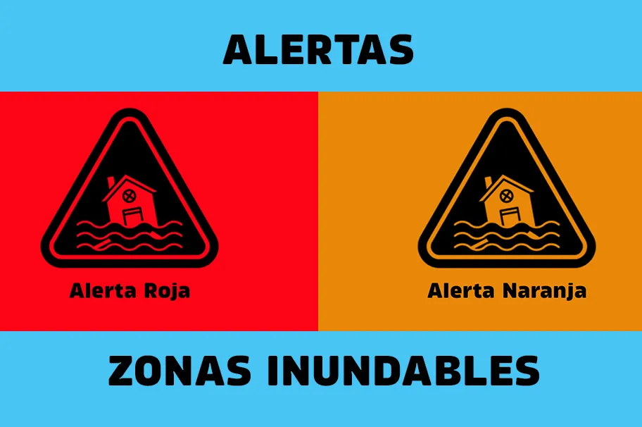 ALERTAS ZONAS INUNDABLES