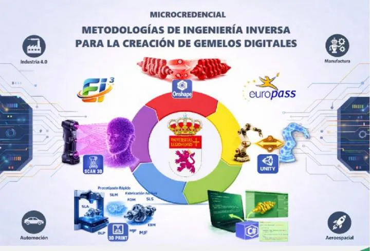 microcredencial_ule_en_creacion_gemelos_digitales-01