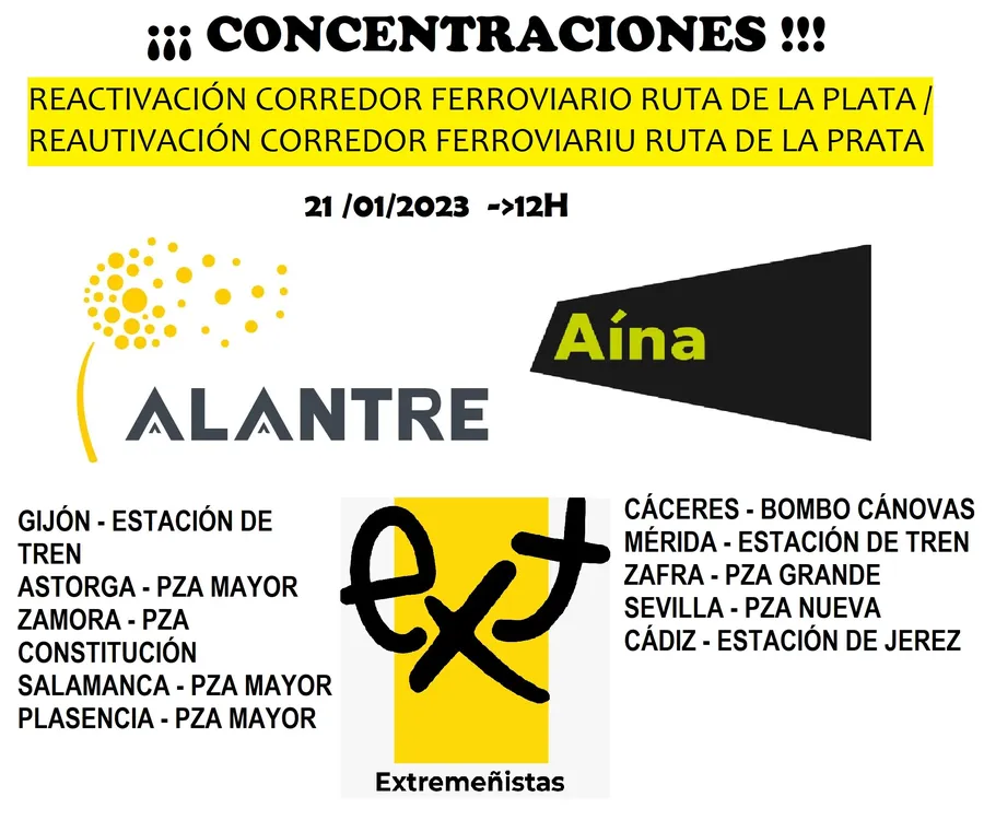 CONCENTRACIONES