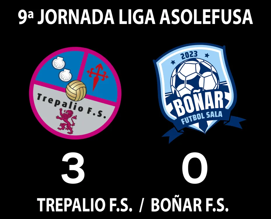 RESULTADO TREPALIO - BOÑAR