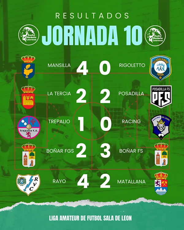 RESULTADOS JORNADA 10
