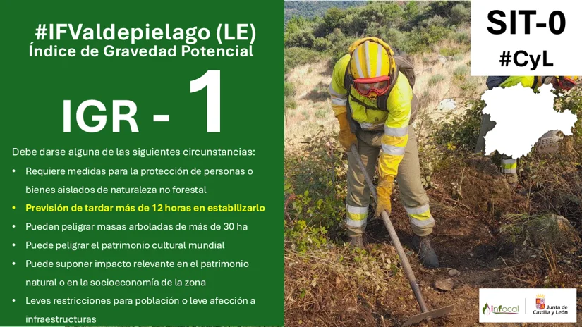 VALDEPIELAGO