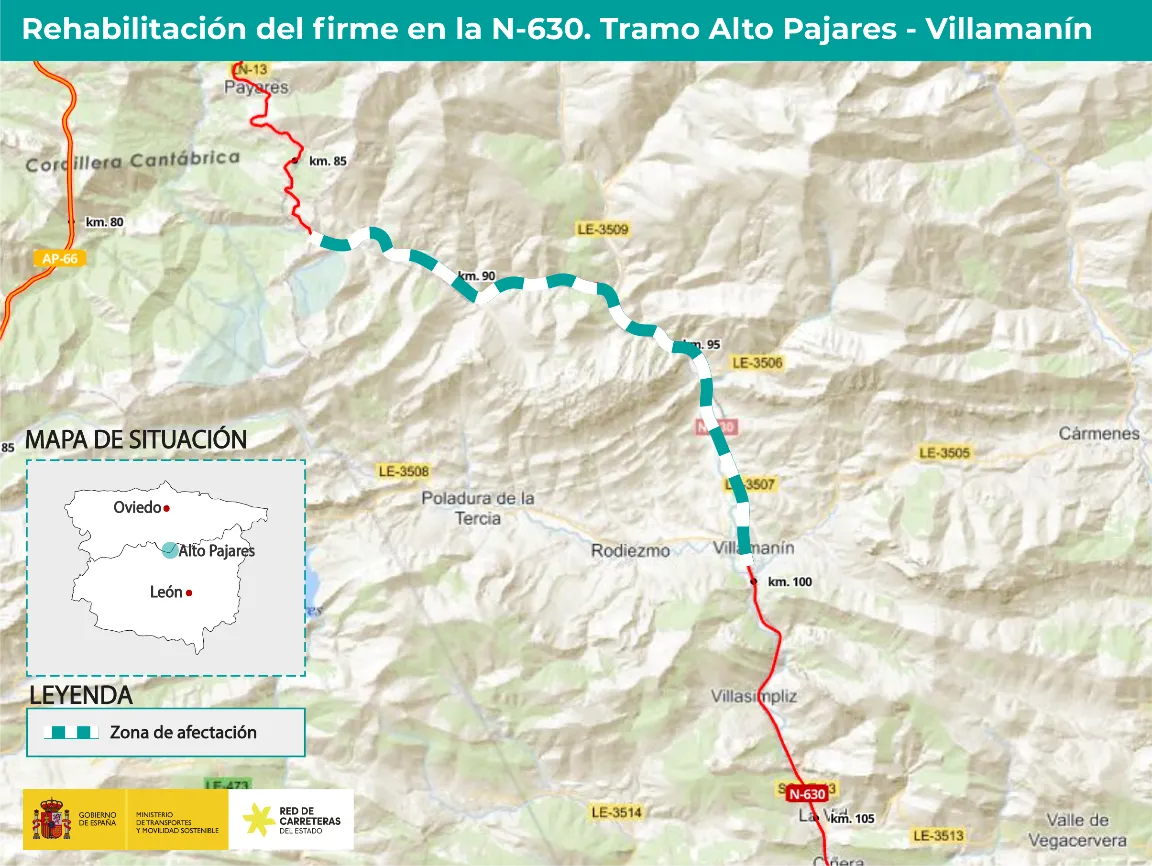 OBRAS EN EL ALTO DE PAJARES