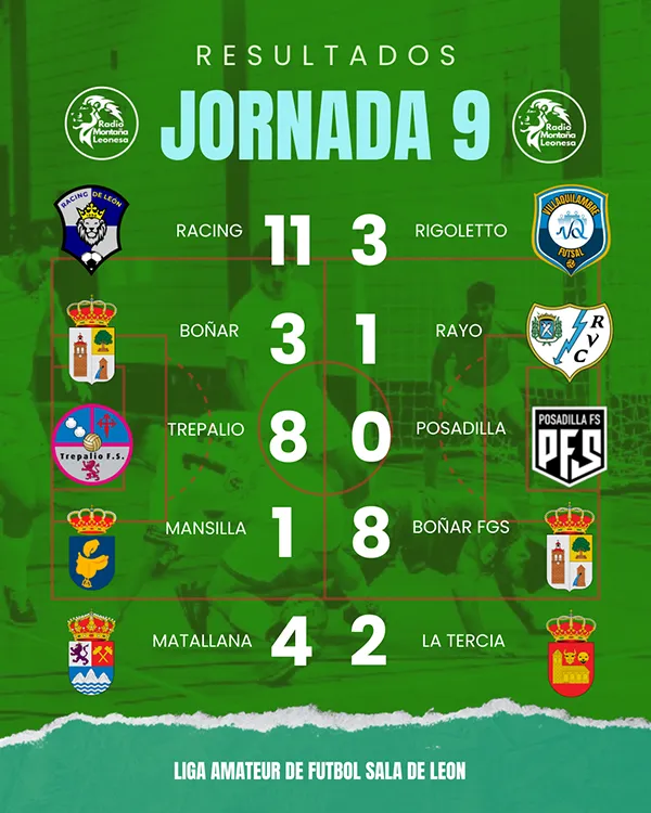 RESULTADOS JORNADA 9