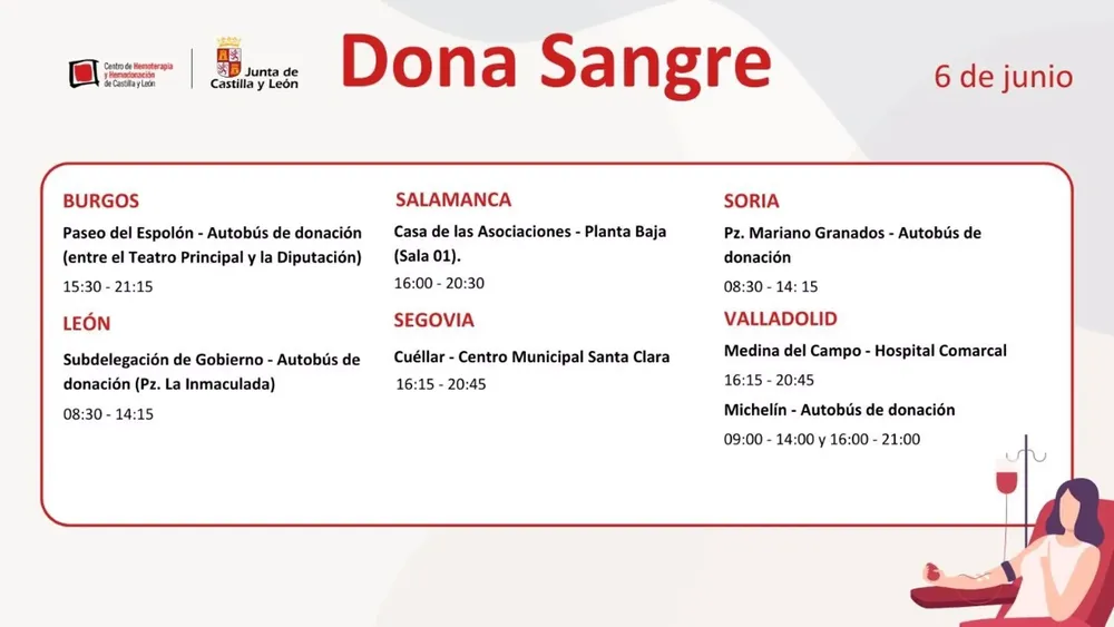 NECESIDADES DE SANGRE 6 DE JUNIO 2024