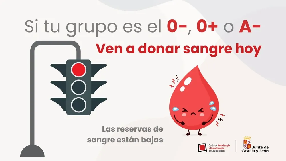 Gráfico elaborado por @donasangreCYL con el nuevo llamamiento a los donantes - @DONASANGRECYL