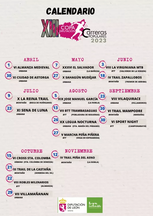 CALENDARIO COPA DIPUTACIÓN CARRERAS 2023